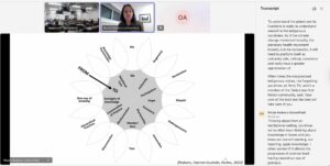 Dr. Nicole Redvers delivering her lecture on Indigenous knowledge and climate resilience (via Zoom).